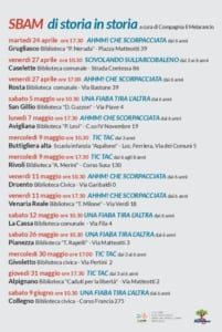 Nell'ambito dell'iniziativa "Di storia in storia, organizzata dal Sistema bibliotecario dell'area Metropolitana Torinese, lunedì 7 maggio alle ore 17,30 presso la biblioteca Primo Levi di Avigliana, si terrà la lettura dal titolo "Ahmm! Che scorpacciata" dedicata ai bambini da 6 anni in su